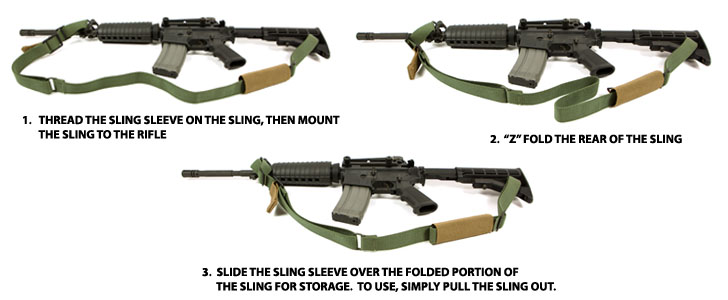 sling-sleeve-installation.jpg sling-sleeve-installation.jpg
