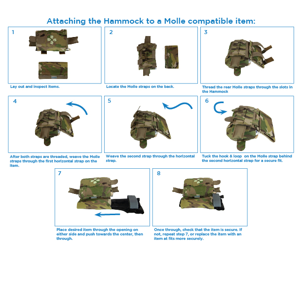 Instructions