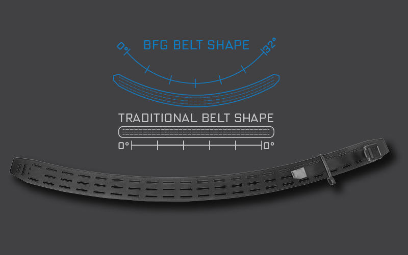 A Battle Belt Engineered for Comfort